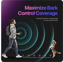 Load image into Gallery viewer, PawSonic™ - Ultrasonic Training Device
